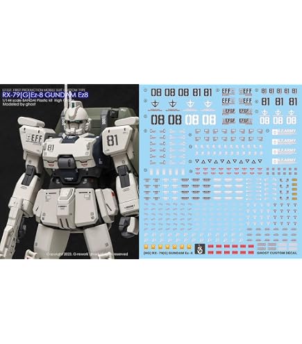 Amazon | 蛍光 炎社 ディテールアップ用 水転写式デカール HG 1/144